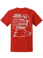 Union Memberships are Like Gym Memberships T-Shirt